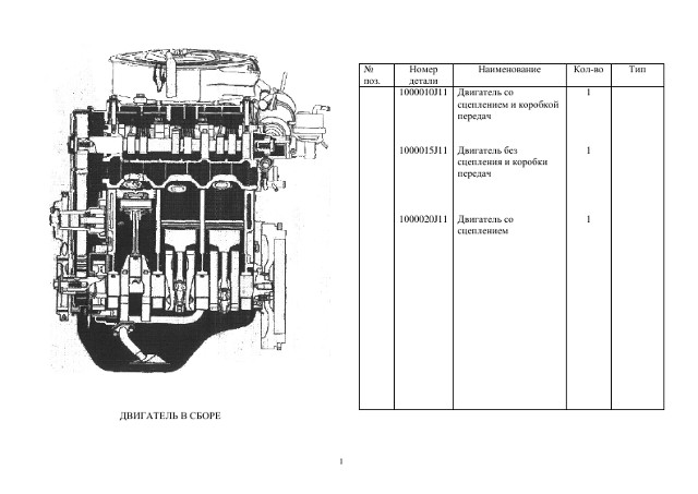 Каталог запчастей автомобилей ВАЗ-1111 Ока
